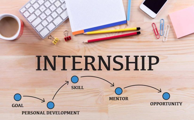 Free Cover Letter for Internship